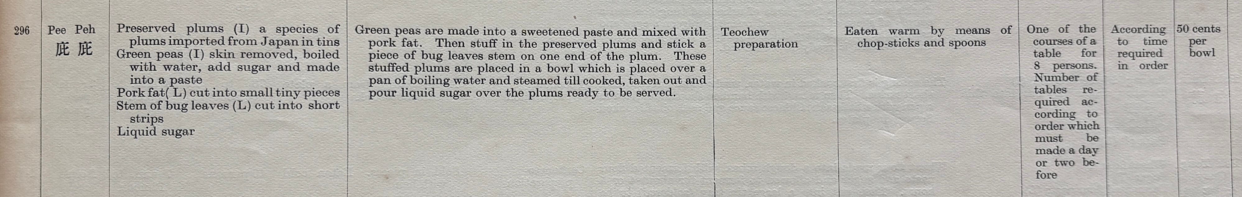 Pee peh recipe